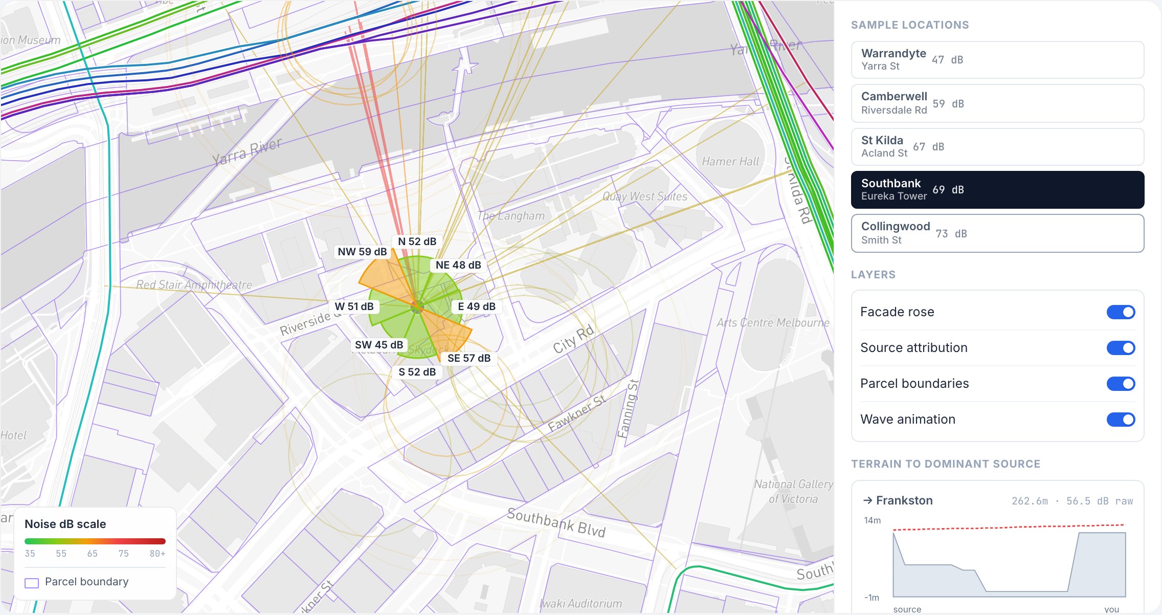 Noise demo for Southbank: facade rose, source attribution lines and rail corridors around Eureka Tower